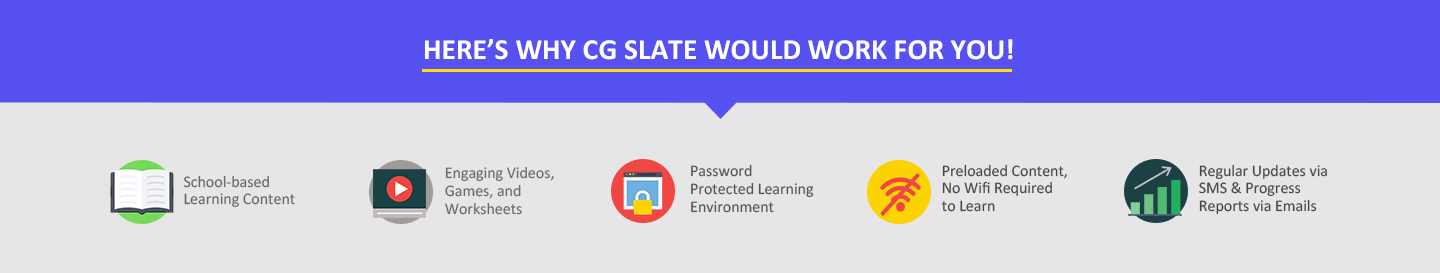CG Slate Pro Study Card for Classes KG-10. NCERT Smart Learning Solution on MicroSD Card.  